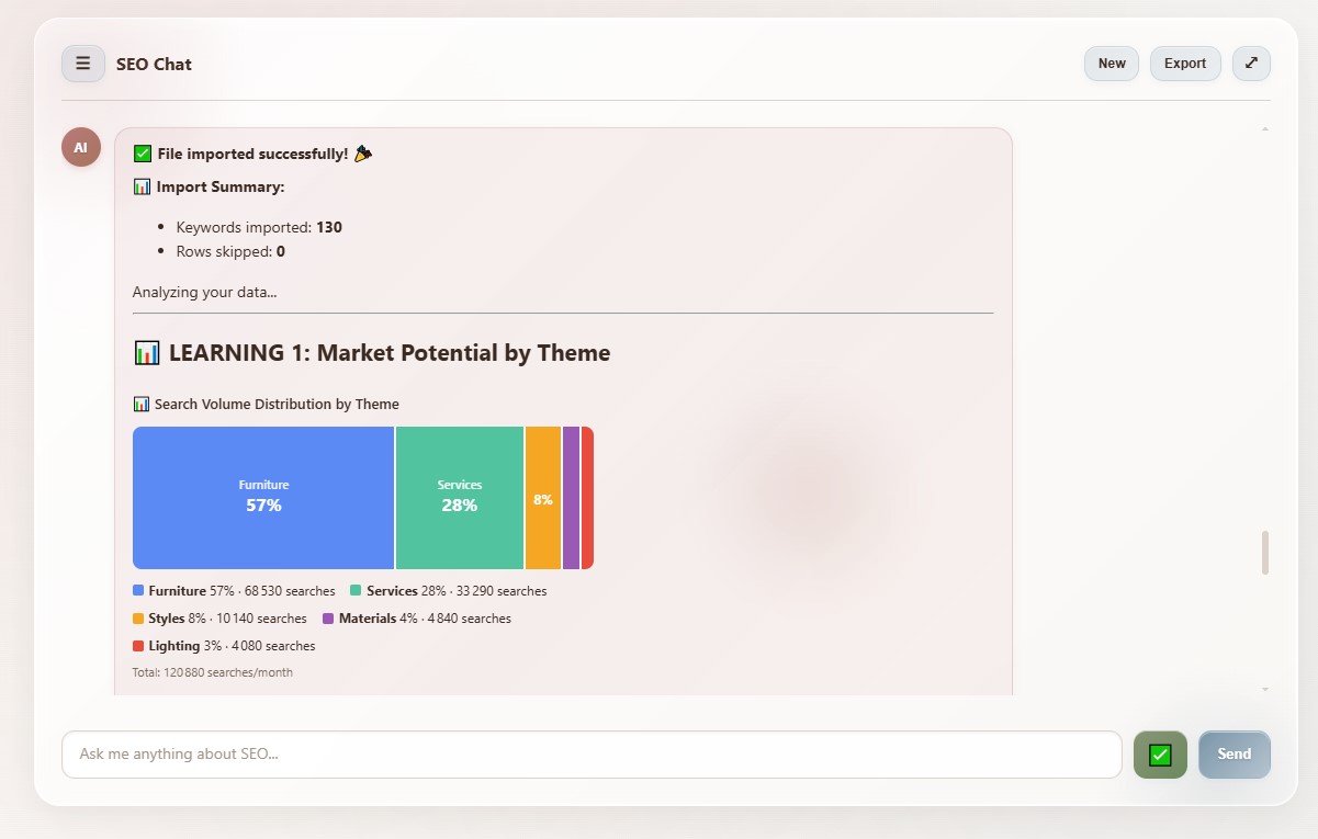 SEO learning progression with skill tree and guided coaching